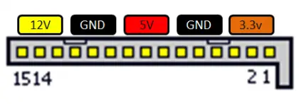 SATA电源下你颜色电压.png