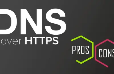 Yandex,DoH,DNS,GFW,DNS污染