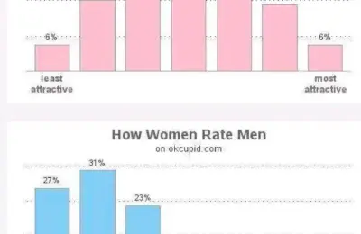 性资源,短缺,中国