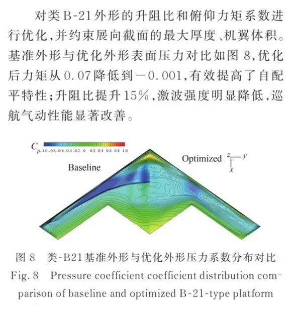 FlamingChina泄露的隐形飞机资料