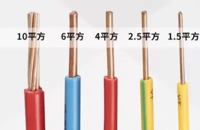 电线,平方,载流